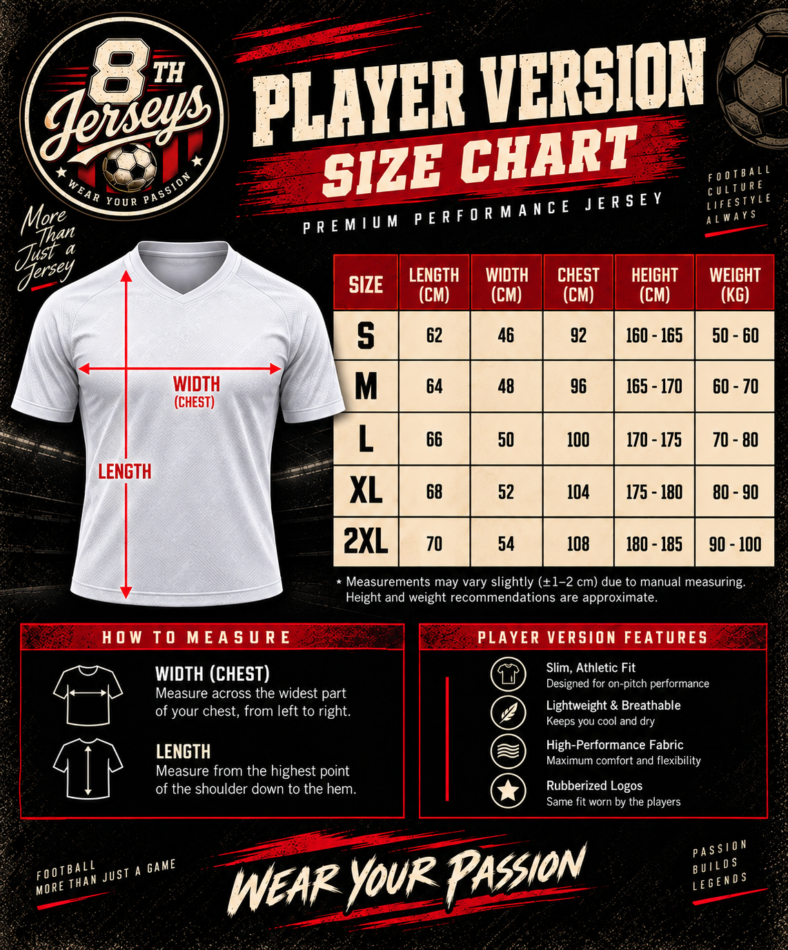 Player Version Size Chart